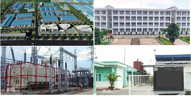 【新加坡裕騰代理項(xiàng)目】越南南定省工業(yè)土地招商