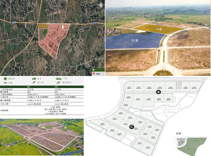 【新加坡裕騰代理項(xiàng)目】越南北江省工業(yè)區(qū)招商
