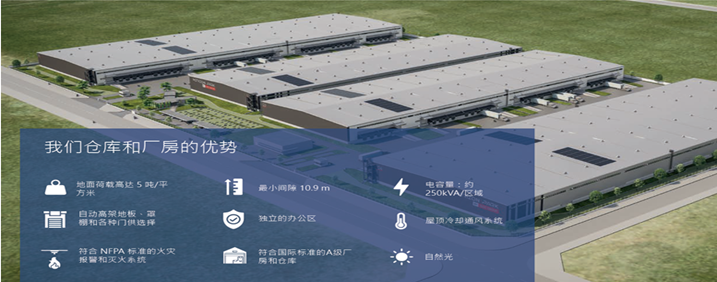 【新加坡裕騰代理項目】越南北寧省工業(yè)區(qū)高標廠房倉儲出租