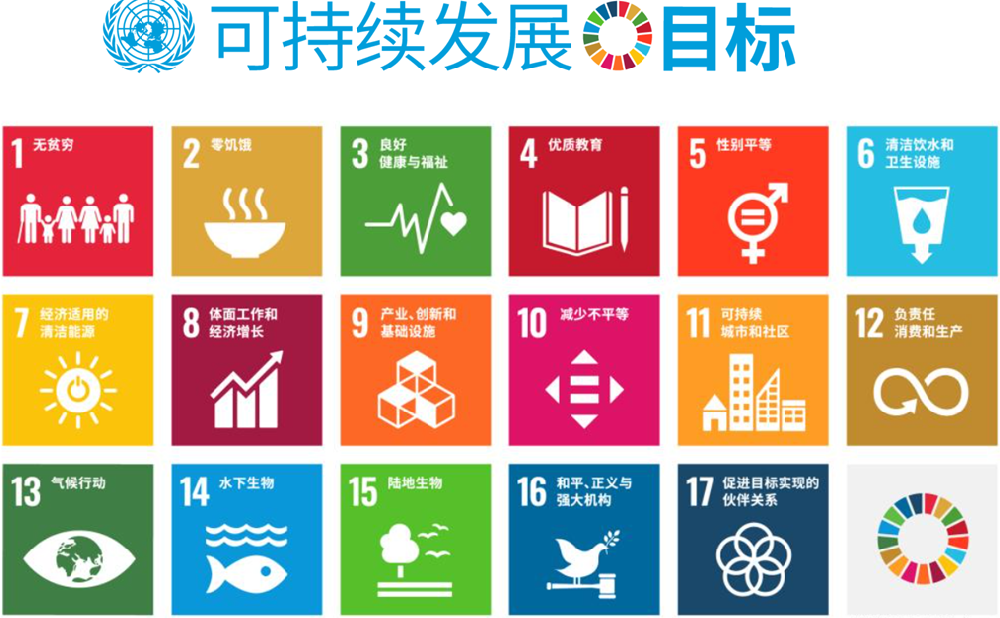 以學(xué)賦能，篤行致遠(yuǎn) 之 “ESG”課程