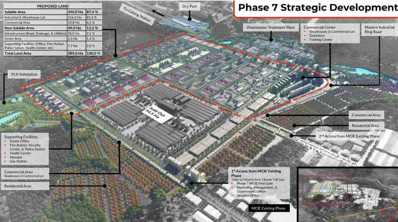 【印度尼西亞-雅加達(dá)】一級(jí)土地開發(fā)合作